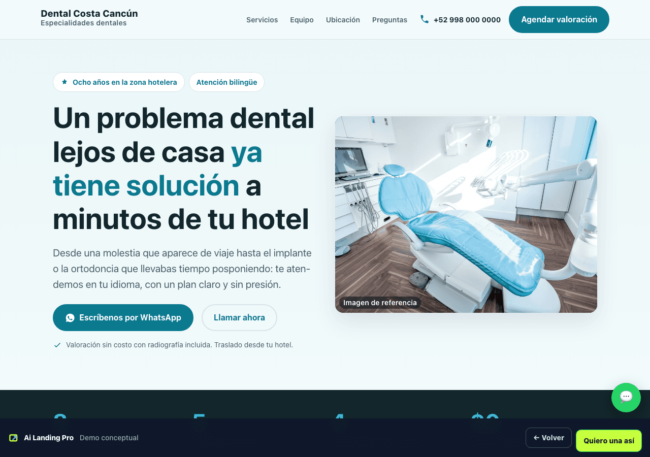 Ejemplo de intervención para Dental Cancún
